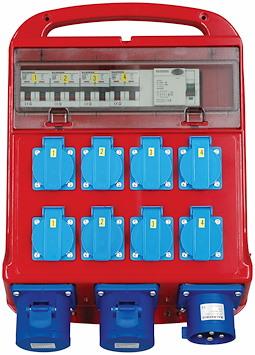 Minisentral 32A - 230v