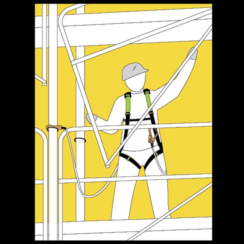 Fallsikring - Stillaspakke